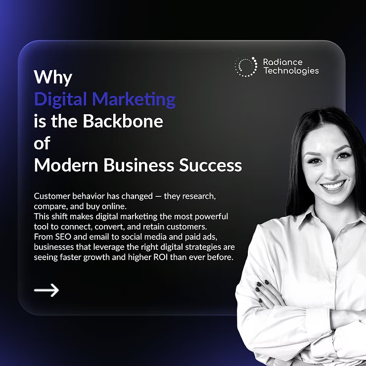 Why Digital Marketing is the Backbone of Modern Business Success